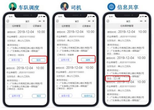 疫情阻碍下的破局之道 港口码头的无纸化智慧运营与卡集信息革命